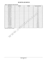 MC10EP195MNR4G Datasheet Page 6