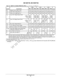 MC10EP195MNR4G Datasheet Page 10