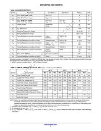 MC10EP32MNR4G Datasheet Page 3