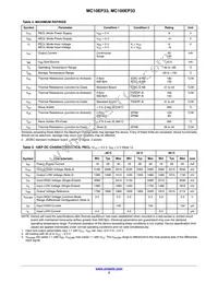 MC10EP33MNR4G Datasheet Page 3