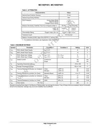MC10EP451MNR4G Datasheet Page 3
