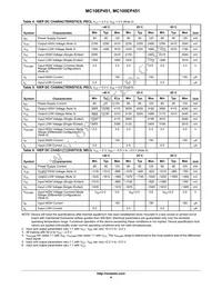 MC10EP451MNR4G Datasheet Page 4