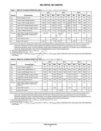 MC10EP56MNTXG Datasheet Page 5