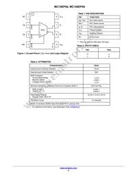 MC10EP58DTR2G Datasheet Page 2