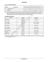 MC10H103PG Datasheet Page 3
