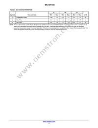 MC10H105PG Datasheet Page 3