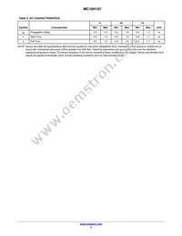 MC10H107PG Datasheet Page 3