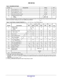 MC10H125MG Datasheet Page 3