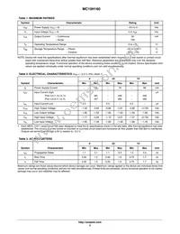 MC10H160PG Datasheet Page 2