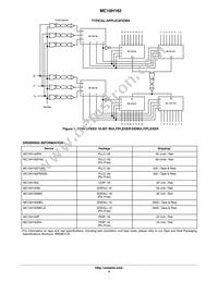 MC10H162PG Datasheet Page 4