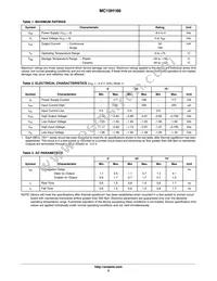 MC10H166PG Datasheet Page 2