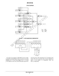 MC10H166PG Datasheet Page 3