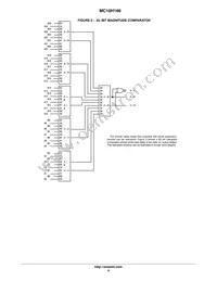 MC10H166PG Datasheet Page 4