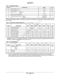 MC10H171PG Datasheet Page 2