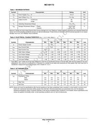 MC10H172PG Datasheet Page 2