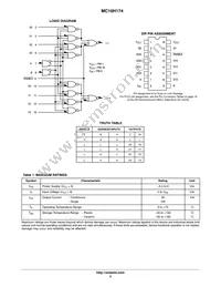 MC10H174PG Datasheet Page 2