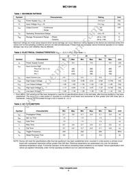 MC10H186PG Datasheet Page 2