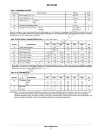 MC10H188PG Datasheet Page 2