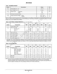 MC10H334FNR2G Datasheet Page 2