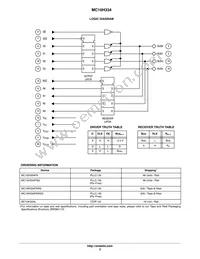 MC10H334FNR2G Datasheet Page 3