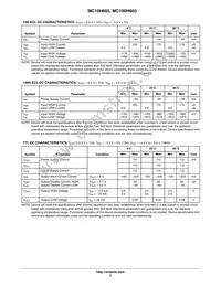 MC10H603FNR2G Datasheet Page 3