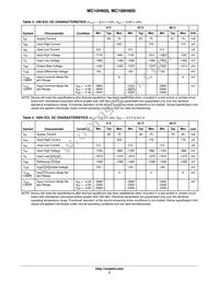MC10H605FNR2G Datasheet Page 3