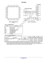 MC10H640FNR2G Datasheet Page 2