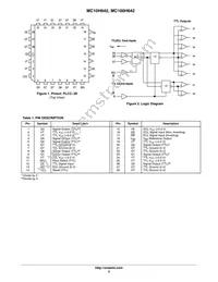 MC10H642FNR2G Datasheet Page 2