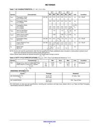 MC10H645FNR2G Datasheet Page 4
