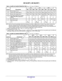 MC10LVEP11DTR2 Datasheet Page 4