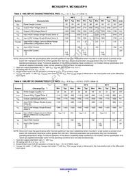MC10LVEP11DTR2 Datasheet Page 6