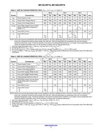 MC10LVEP16DTR2 Datasheet Page 4