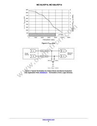 MC10LVEP16DTR2 Datasheet Page 8