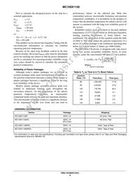 MC10SX1130DR2G Datasheet Page 8