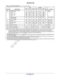 MC10SX1189DG Datasheet Page 4