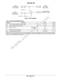 MC10SX1189DR2G Datasheet Page 2