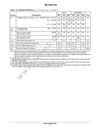 MC10SX1190DTR2G Datasheet Page 4