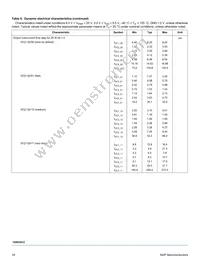 MC10XS3412DPNAR2 Datasheet Page 16