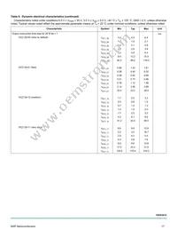 MC10XS3412DPNAR2 Datasheet Page 17