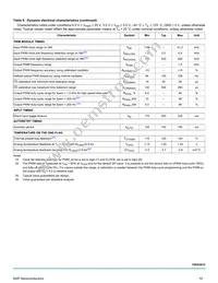 MC10XS3412DPNAR2 Datasheet Page 19