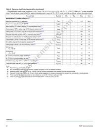 MC10XS3412DPNAR2 Datasheet Page 20