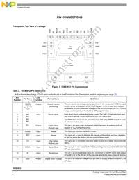 MC10XS3412JHFK Datasheet Page 4