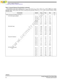 MC10XS3412JHFK Datasheet Page 16