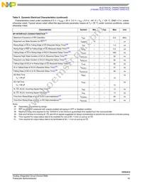 MC10XS3412JHFK Datasheet Page 19