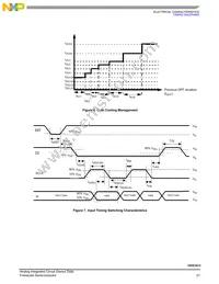 MC10XS3412JHFK Datasheet Page 21