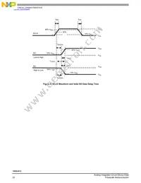 MC10XS3412JHFK Datasheet Page 22