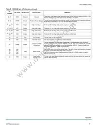 MC10XS3425EKR2 Datasheet Page 7