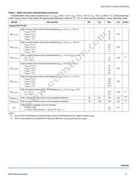 MC10XS3425EKR2 Datasheet Page 11