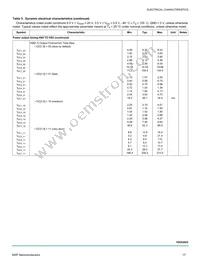 MC10XS3425EKR2 Datasheet Page 17