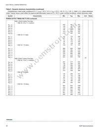 MC10XS3425EKR2 Datasheet Page 18